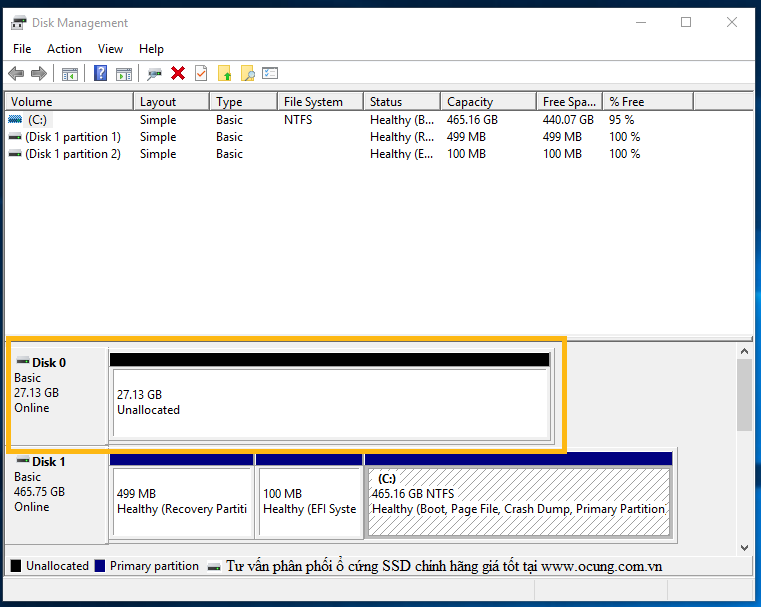 Tư Vấn Phân Phối ổ Ssd Intel Chính Hãng ở đâu Giá Rẻ Nhất
